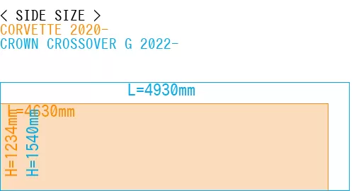 #CORVETTE 2020- + CROWN CROSSOVER G 2022-